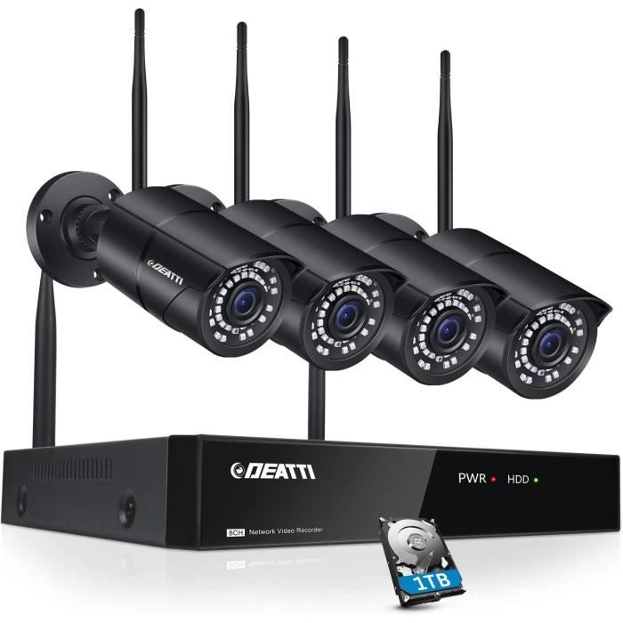 Deatti cctv clearance