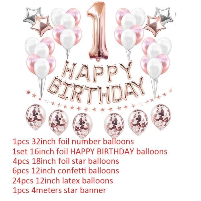 Sur Pinterest Gros Ballon Pour Premier Anniversaire