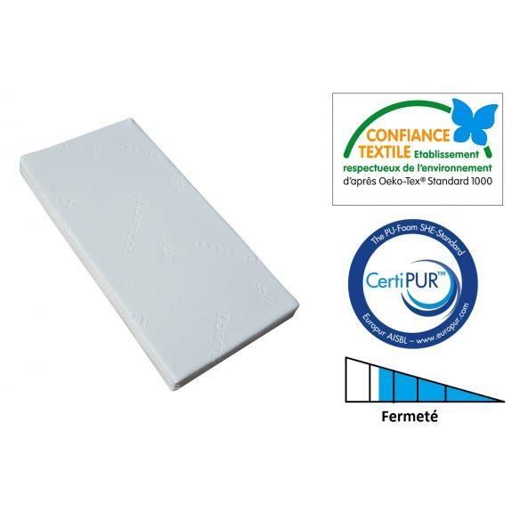 Matelas 55x110 Pas Cher Cdiscount Puericulture Eveil Bebe