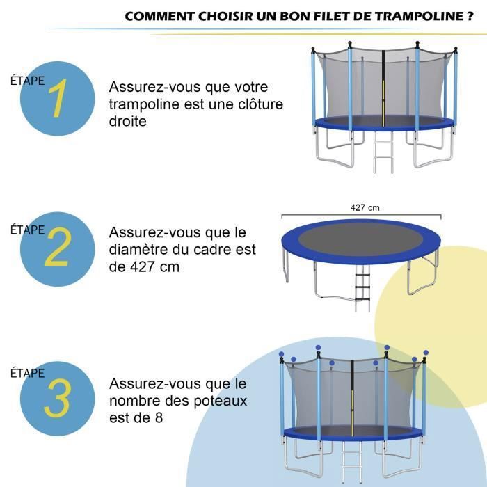 Filet Trampoline 244 Cm 6 Barres, Filet Remplacement De Sécurité Pour Trampoline 244 Cm 6 Barres, Filet De Protection Résistant Aux UV Avec Fermeture Éclair, Couleur Vert