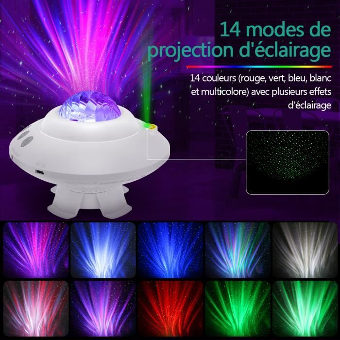 Projecteur De Lumière Étoile - Retours Gratuits Dans Les 90 Jours - Temu  France