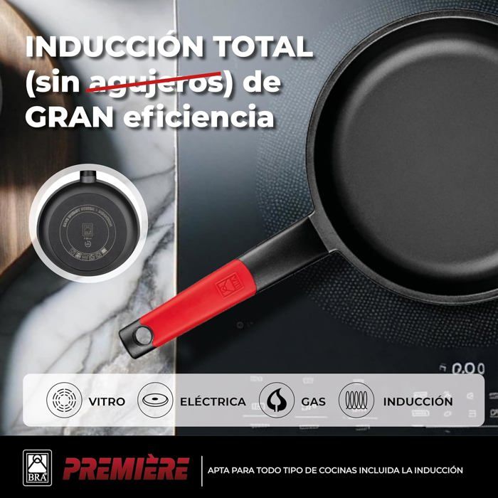 Poêle Antiadhésive NERTHUS - Revêtement Quantanium, Compatible Induction, Gaz, Vitrocéramique - 7 Tailles