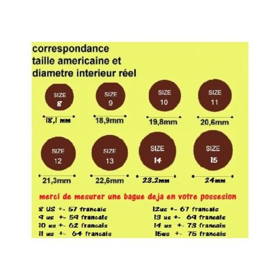 Guide Taille De Bague 12 Guide Convertisseur Taille Doigt Bague