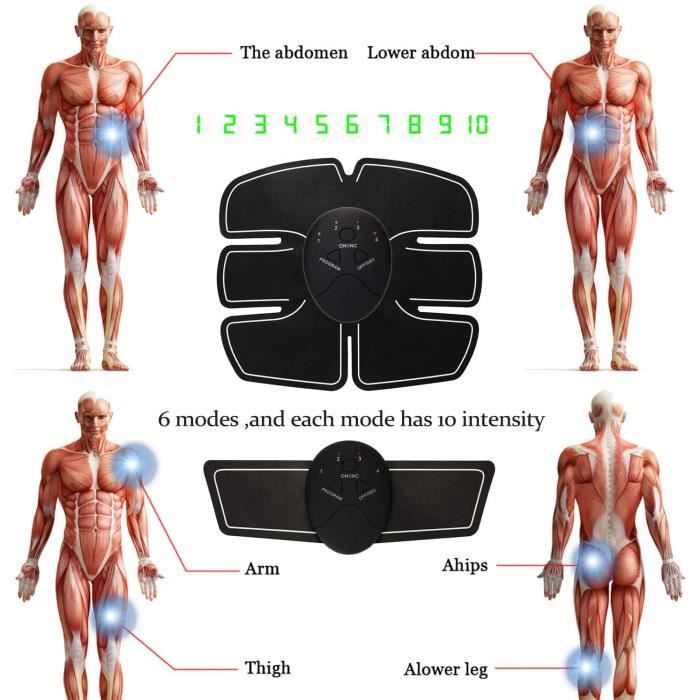 Ceinture Abdominale Force Max Sport-Elec - Pour électrostimulateur, Fabrication France