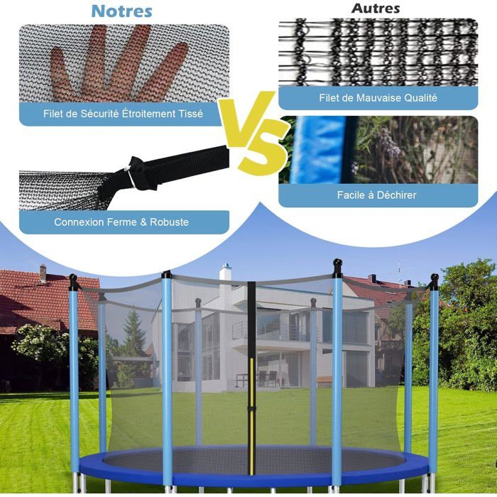 4 4.6 6 8 10 12 13 14 16FT Remplacement Filet De Sécurité Pour