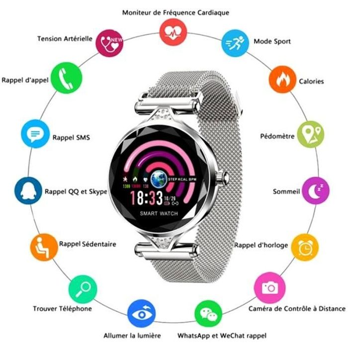 EGSII Montre Connectée, Smartwatch Femme pour Android iOS, avec Moniteur de Fréquence Cardiaque et Prévision de Période Physiologiqu