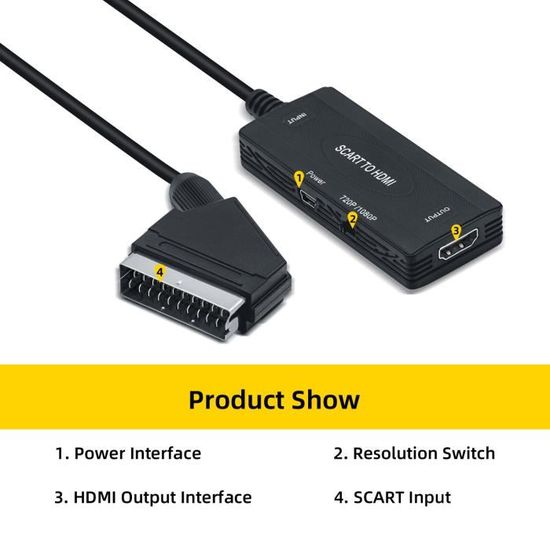 Câble convertisseur HDMI vers Péritel - Groothandel-XL
