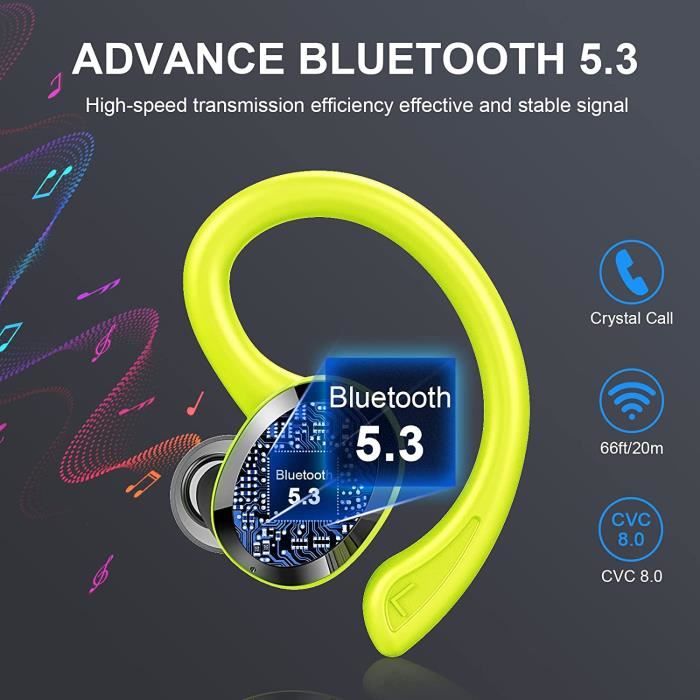 Ecouteurs Bluetooth Sans Fil Sport, Écouteur Sans Fil Bluetooth 5.3 Hifi  Stéréo, Oreillette Bluetooth Avec Enc Mics, 48H Écra[w1551] - Achat / Vente  oreillette bluetooth Ecouteurs Bluetooth Sans F1551 - Cdiscount