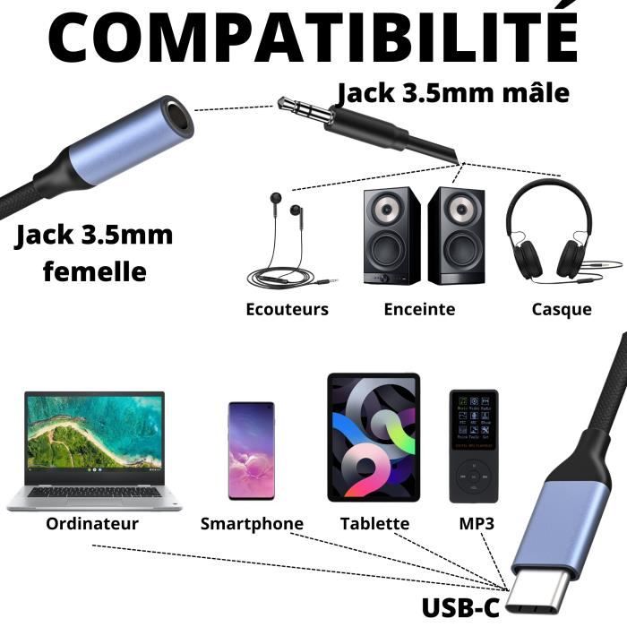 Cable adaptateur USB-C Jack 3.5 mm audio ecouteur casque musique Compatible  pour Samsung Galaxy S22-S21-S20-S10-S9-S8 Phonillico® - Cdiscount  Informatique