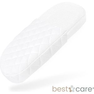 MATELAS BÉBÉ BestCare® Matelas Aero | 70x37x6 cm | 2 faces (été/hiver) | pour lit d'enfant, berceau, couffin, landau | Produit issu de l'UE