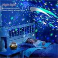 TD® Projecteur Lumiere Bebe,3 Modèles 5 Films Magie 360° Rotation Projection Lampe Veilleuse Pour Fille Enfant Chambre Ciel-1