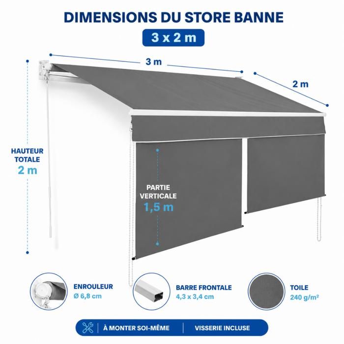 Sitemapcdatahttpsvo1kedriinfostore Banne 3x2