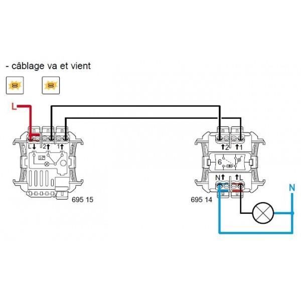 Interrupteur ou va-et-vient témoin avec voyant étanche PLEXO