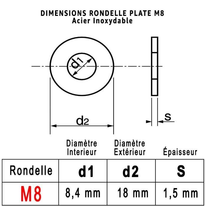 Rondelle plate 6 mm inox A2 Rondelle plate 6 mm inox A2. Boite de 1