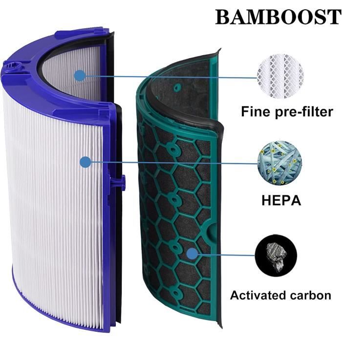 Filtre Hepa De Rechange Compatible Avec Dyson Hp04 Tp04 Dp04 Tp05 Hp05