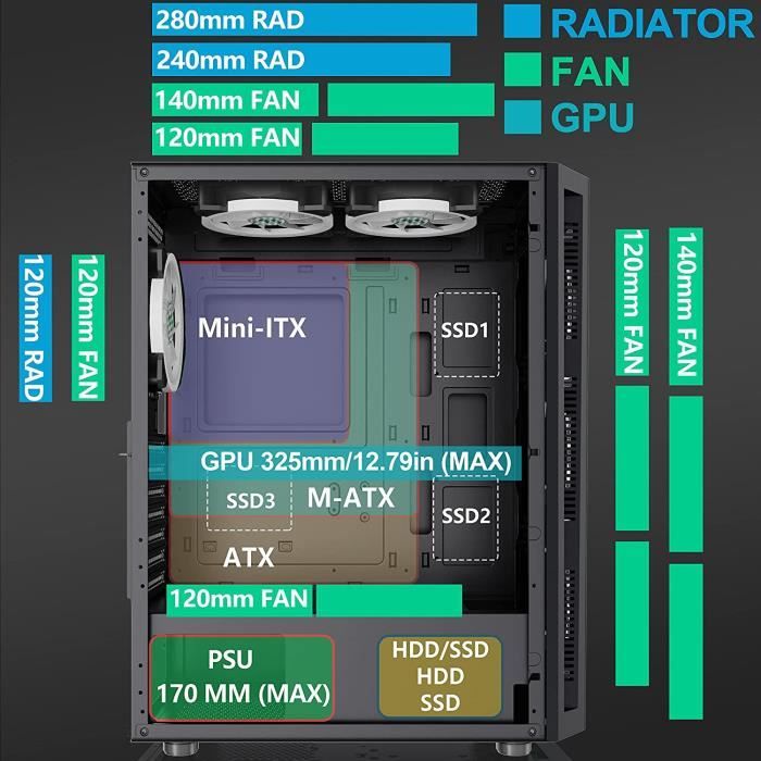 Boîtier PC Gamer MUSETEX Blanc - Verre Trempé 270° - 3 Ventilos - Support ATX