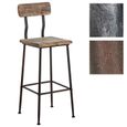 Tabouret de bar pied carre