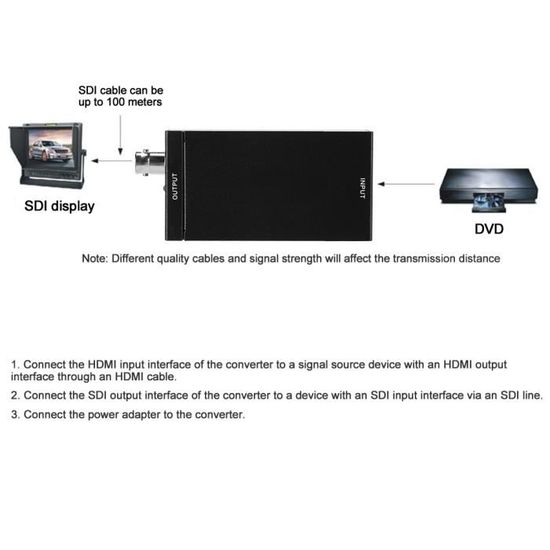 Extracteur Audio HDMI ARC - Convertisseur Numérique/analogique Avec Sorties SPDIF, Coaxial, RCA, 3.5mm