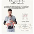 écharpe de portage facile à enfiler, réglable, unisex - Porte-bébé multifonctionnel pour les bébés jusqu’à 10 kg - Écharpe-1