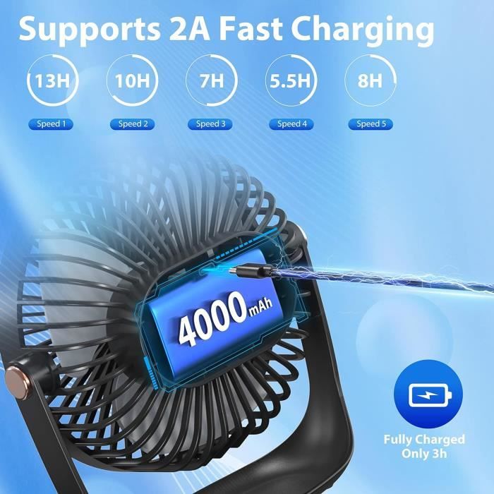 Gaiatop Ventilateur à Main Turbo Portatif, Refroidissement Jusqu'à 21 Heures, Mini Petit Ventilateur Portable à 180° 4-En-1, 6 Vitesses Ventilo Portable, Pour Le Travail L'extérieur Idéal Comme Cadeau Gaiatop Ventilateur à Main Turbo Portatif, Refroidissement Jusqu'à 21 Heures, Mini Petit Ventilateur Portable à 180° 4-En-1, 6 Vitesses Ventilo Portable, Pour Le Travail L'extérieur Idéal Comme Cadeau