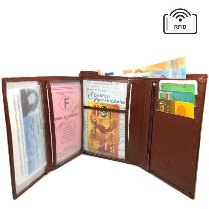 Portefeuille Homme Anti-RFID - Compact Avec étui Carte - Idéal Cadeau Saint-Valentin - Boîte Cadeau Incluse - 13
