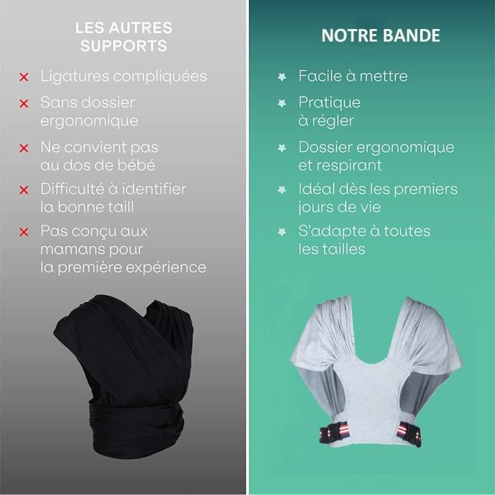 Echarpe portage facile a mettre deals