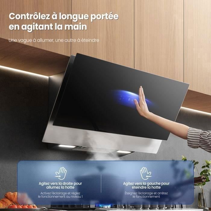 Sitemapcdatahttpsfoowindecoocomhotte Aspirante Inclinee 90 Cm