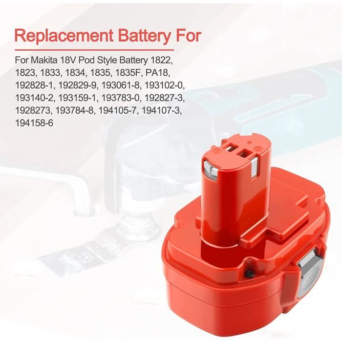 Makita pa18 store