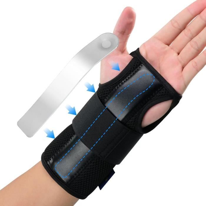 Attelle De Poignet ComfyBrace – Lot De 2, Pour Syndrome Du Canal Carpien Et Douleurs