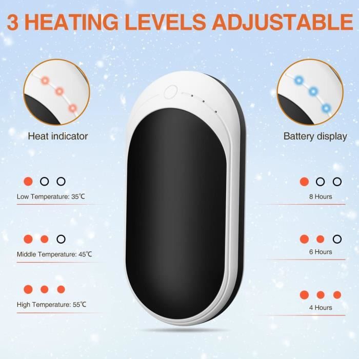 Chauffe-mains, chauffe-mains électrique rechargeable et réutilisable USB,  chauffe-mains portatif, chauffe-eau de poche, deux côtés chauffage rapide  cadeaux d'hiver pour hommes femmes
