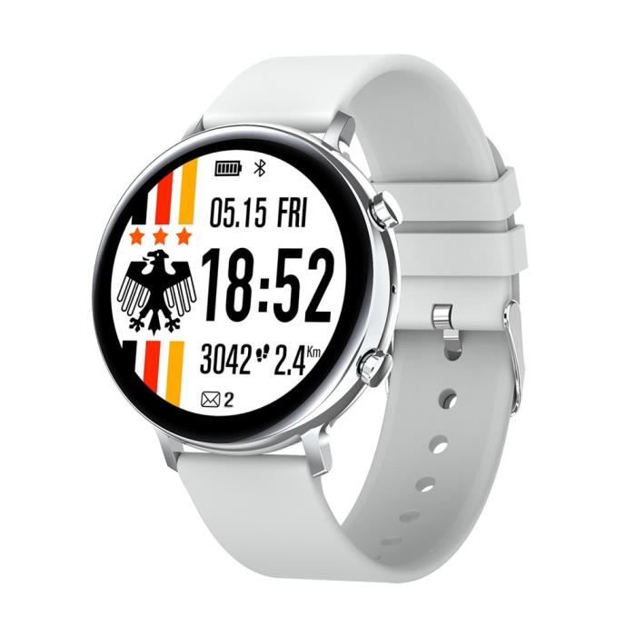 Mode ronde 2020 deals
