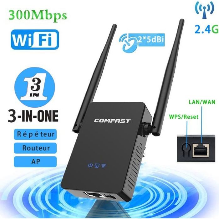 Antenne wifi exterieur - Achat / Vente pas cher