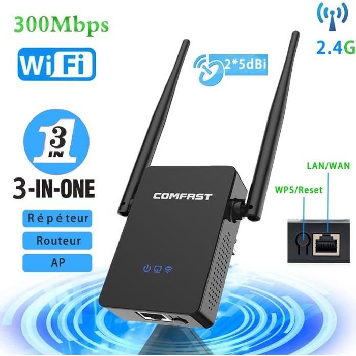 Amplificateur WiFi, 300 Mbps Répéteur Amplificateur de Signal du Réseau,  WiFi Extender , Compatible avec Toutes Les Box Internet - Cdiscount  Informatique