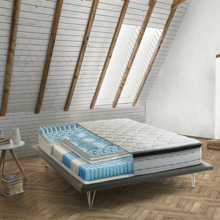 Matelas double Atir200x160xh27 cmBlanc