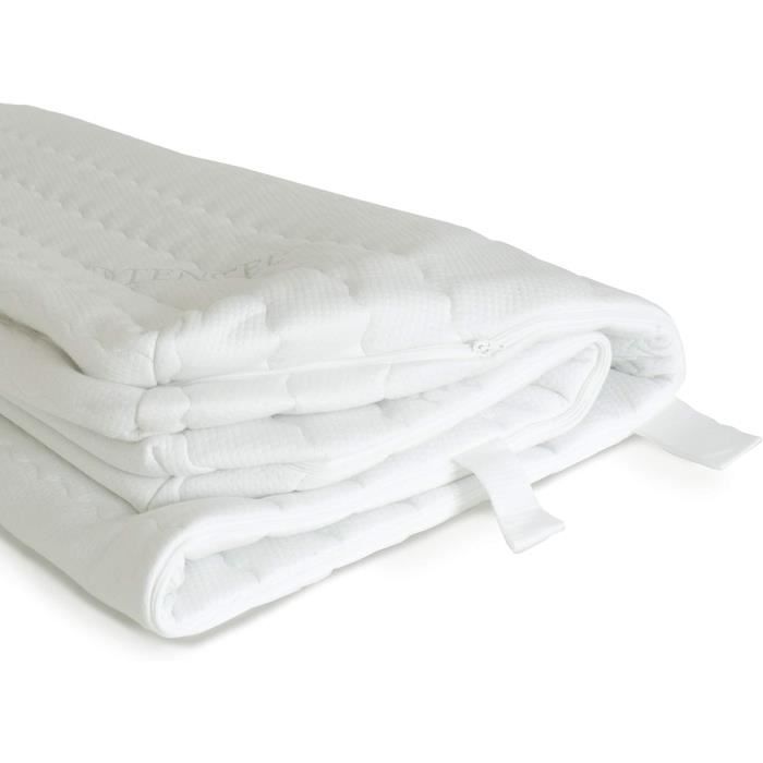 Housse De Matelas Sanity Éponge Jacquard - Taille 90x200 Cm + 25 Cm D'épaisseur - Lavable, Anti-Acariens