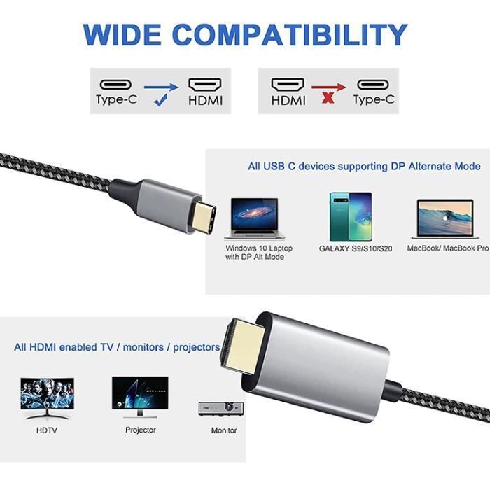 Ototon® Câble USB C vers HDMI 4K 60Hz Câble Type C HDMI Pour Thunderbolt  MacBook Pro iPad Pro Galaxy S21 Ultra S20 S10