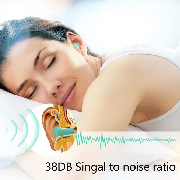 Boule Quies Mousse Bouchon d'Oreille Réutilisable Bouchon d'Oreilles Anti  Bruit 38 DB SNR Protection auditive et anti-dérangement pour le sommeil, le  travail et les études - 60 paires (Vert menthe) : 