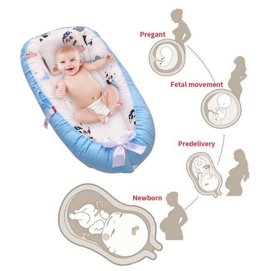 Reducteur De Lit Bebe Cocon 34 65x 87 Pouce Reducteur Lit Bebe Baby Nest Cocoon Pour Nouveau Ne Nourrisson Coussin Pour Couffin Cdiscount Puericulture Eveil Bebe