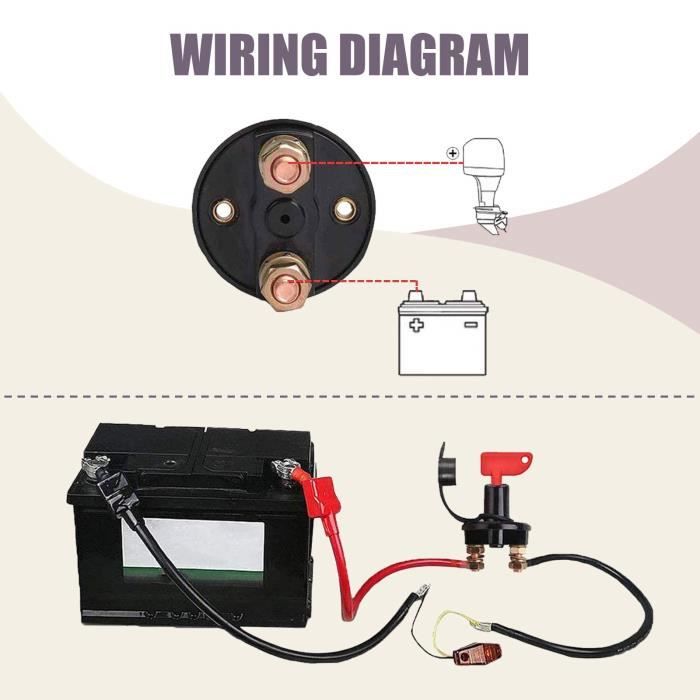 Interrupteur Coupure Batterie 12-24V 200A - Isolateur Sécurité Voiture, Bateau, Camping-car