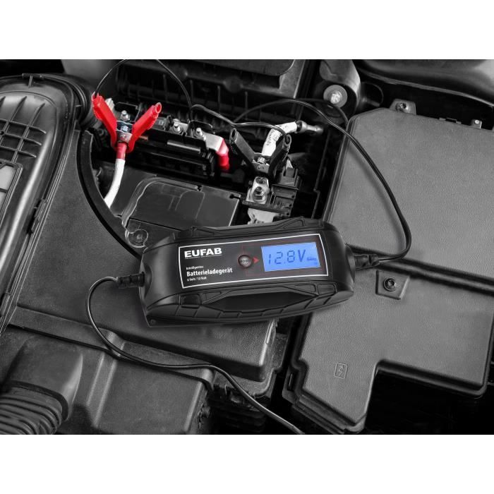 Chargeur automatique Eufab 16615