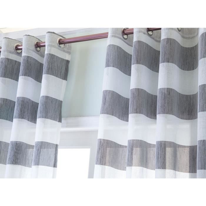 Rideaux Voilage 132x160 A Oeillet Rideau Voilage Bleu Rideaux