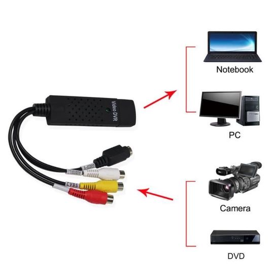 Convertisseur VHS Numérique,Zamus vidéo USB 2.0 numérise Collecteur de  capture de signal AV 1080p Comprenant Le magnétoscope VHS DVD - Cdiscount  Informatique