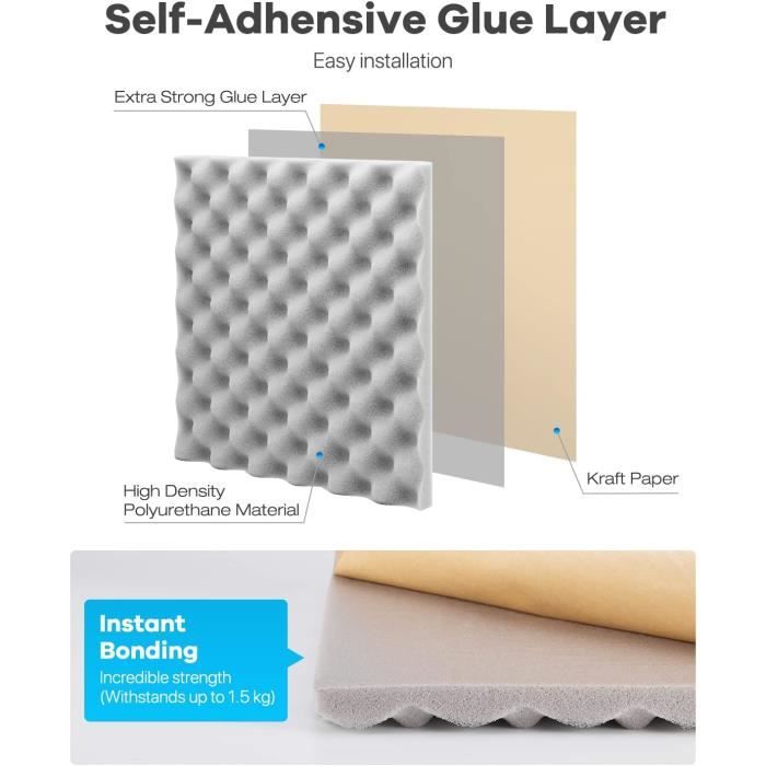 Lot 12 Panneaux Mousse Acoustique 30x30x5 Cm – Autocollants Anti-Bruit Hautes Performances Pour Studio, Gaming, Bureau