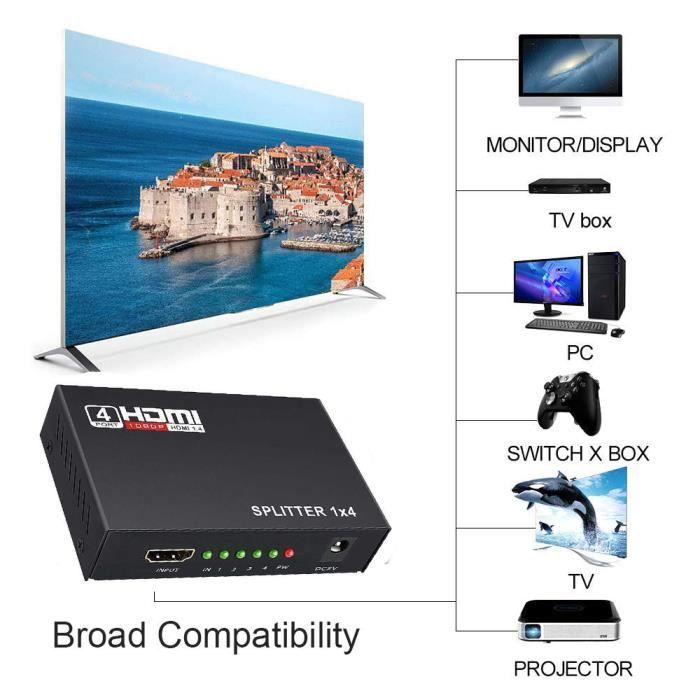 Repartiteur Multiprise HDMI - Splitter - 1 Entree Male / 2 sorties Femelle  - Cdiscount TV Son Photo
