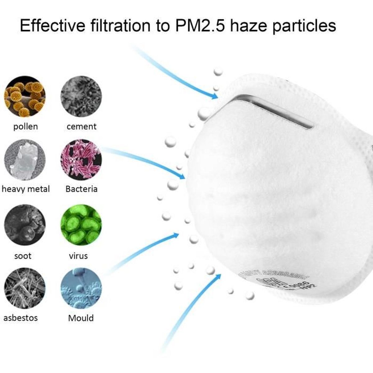 masque virus ffp2 masque virus ffp2