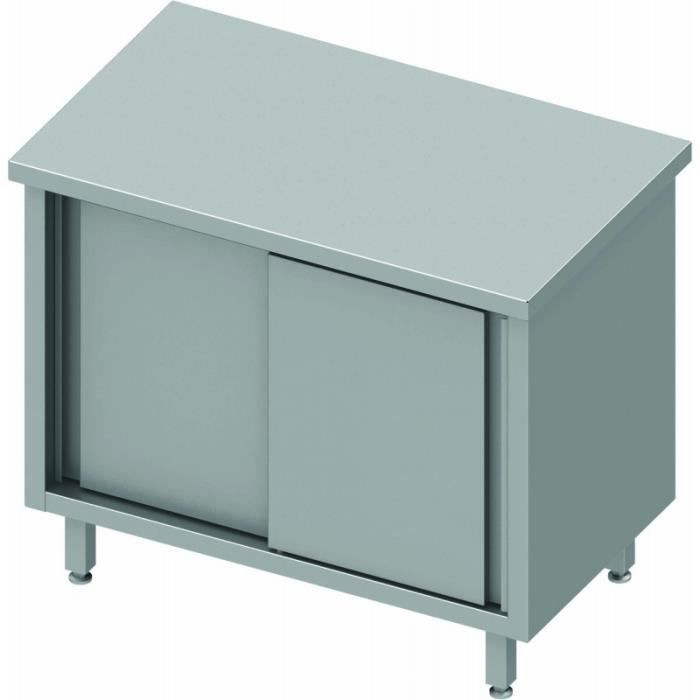 Meuble Bas Inox Traversant Portes Coulissantes Gamme 600