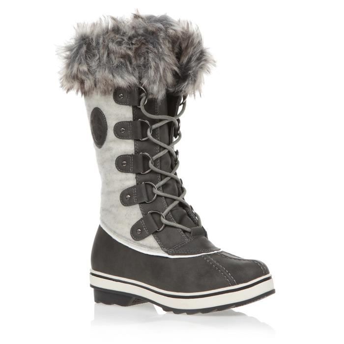 soldes kimberfeel