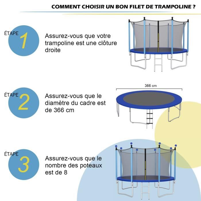 Filet De Sécurité ULTRAPOWER SPORTS Pour Trampoline 12FT (366 Cm) – Remplacement