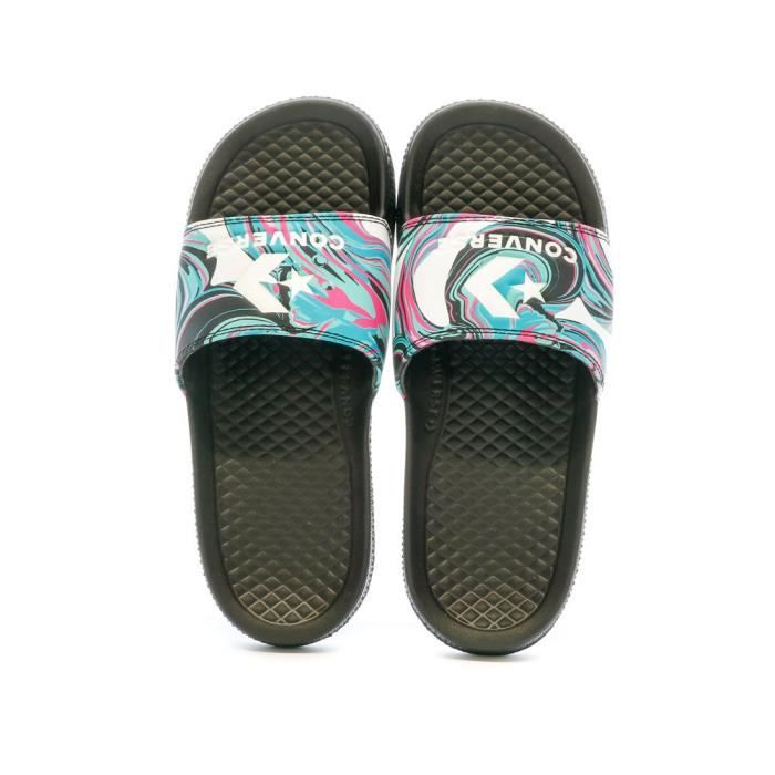 Sandale converse homme 2025