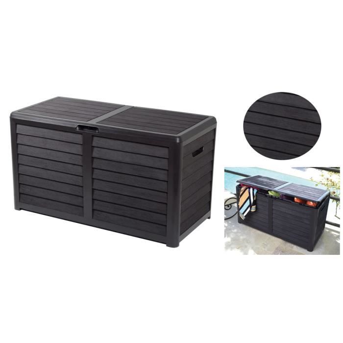 Eda Coffre De Jardin Resine 420l Gris Anthracite Achat Vente Coffre D Exterieur Eda Coffre De Jardin Resine